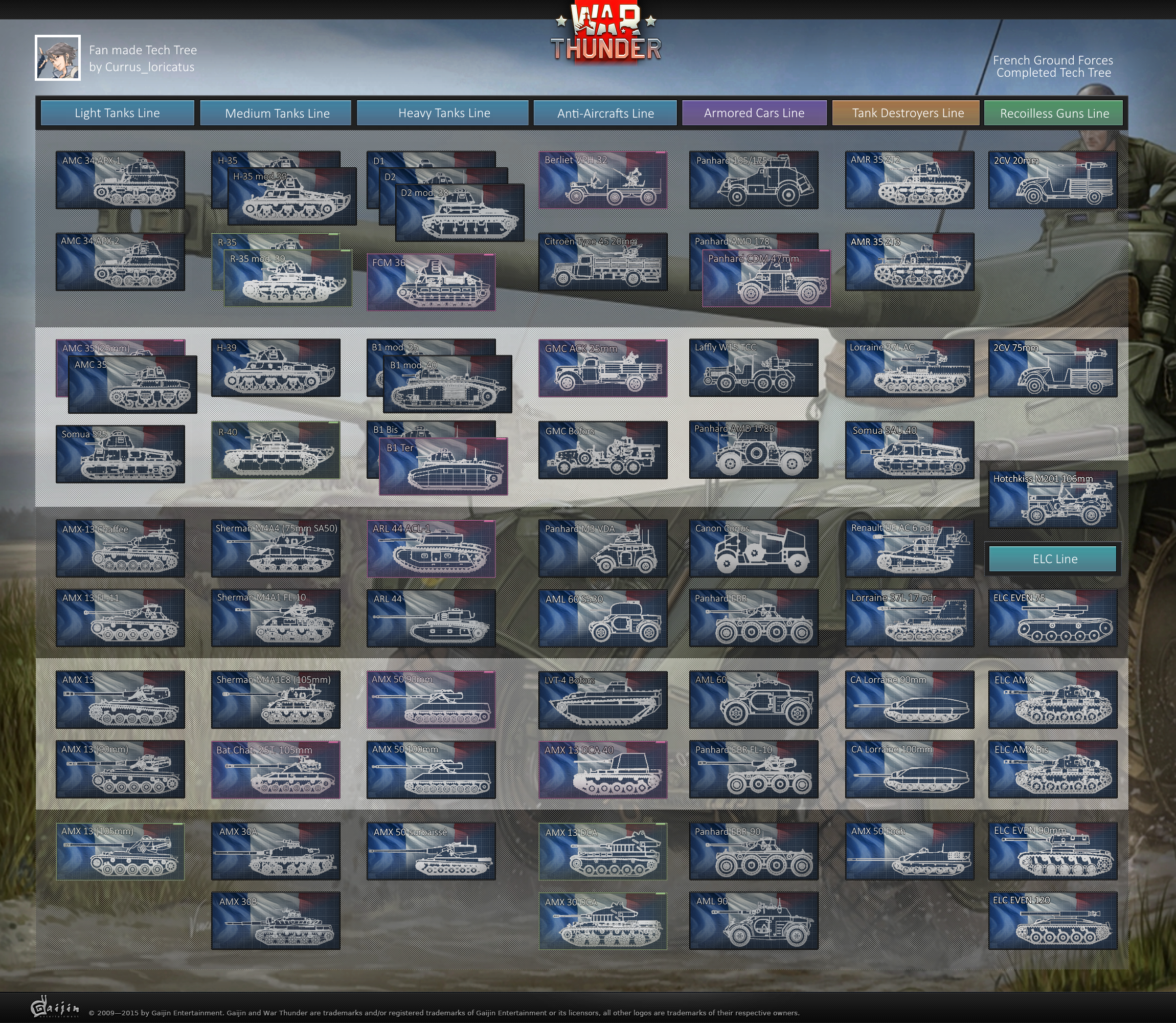 проекты war thunder проекты war thunder